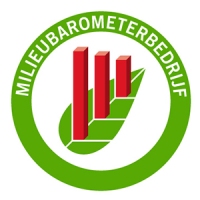 Milieubarometer